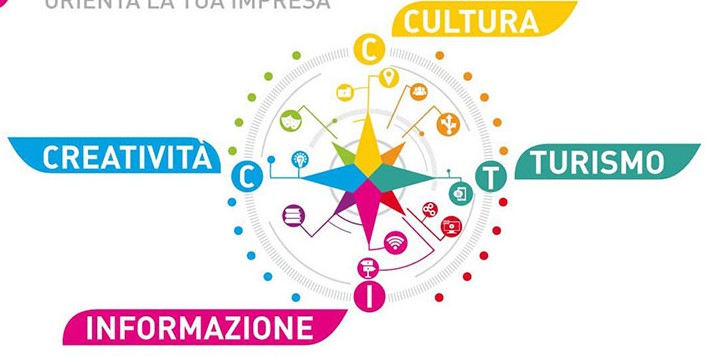 cultura crea plus